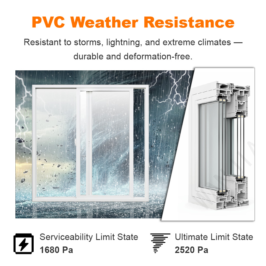 Wholesale Vinyl House Slide Windows Anti Impact Rated Glass windows Two Tracks Soundproof Sliding Pvc Windows