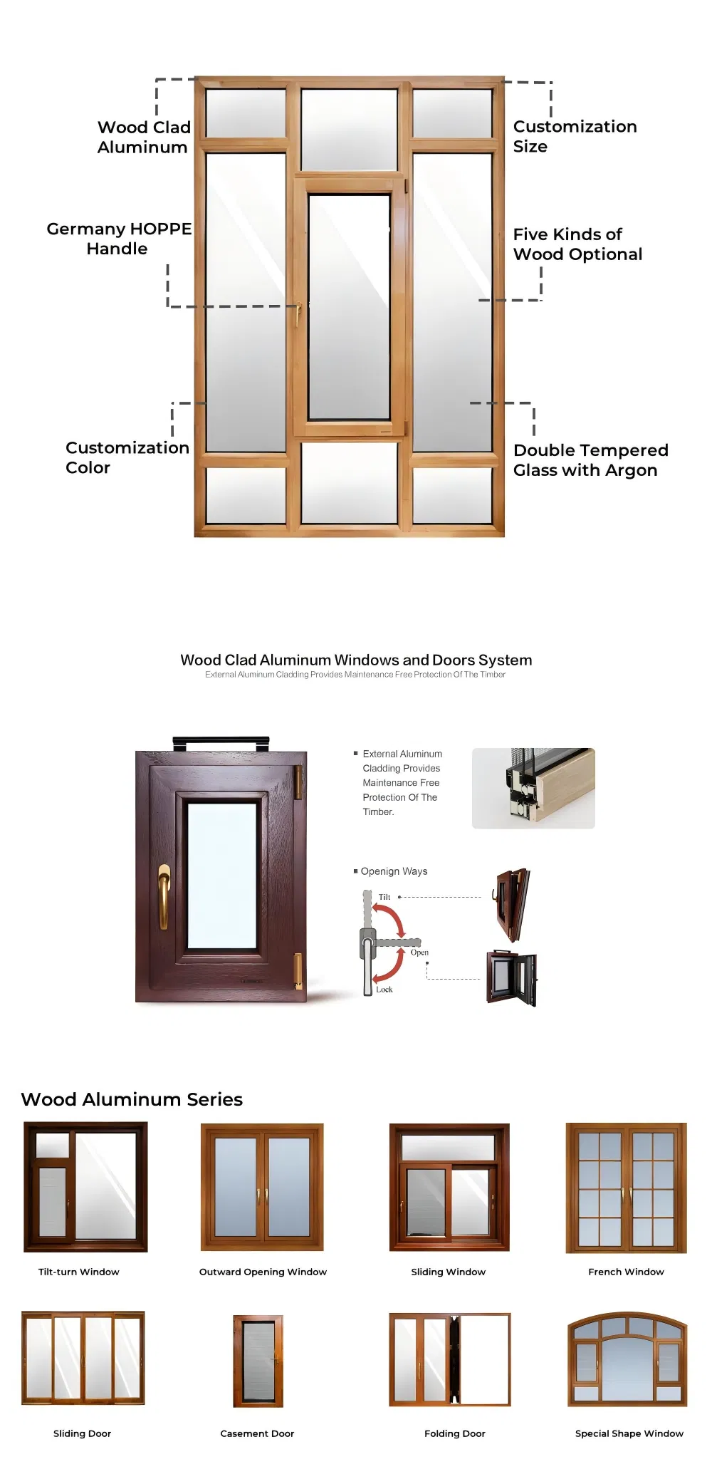 Aluminium Casement French Window Structure