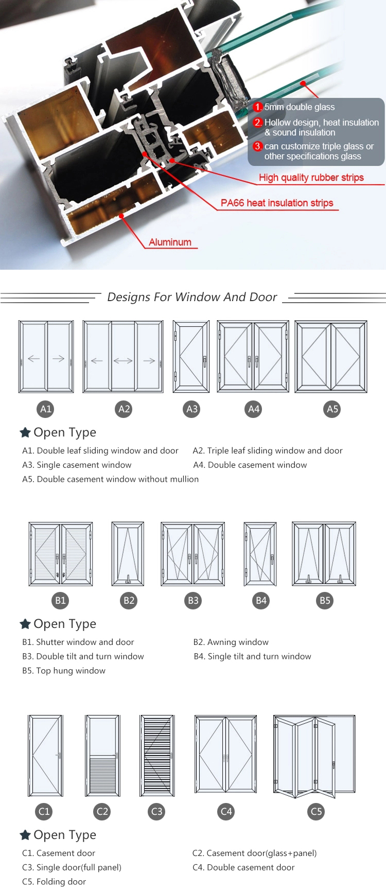 Louver Window Detail 3