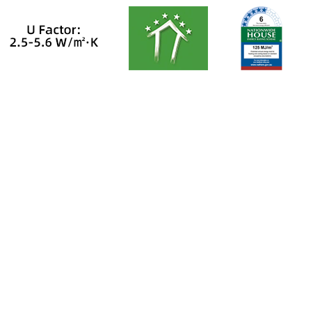 Australia Project Certificate