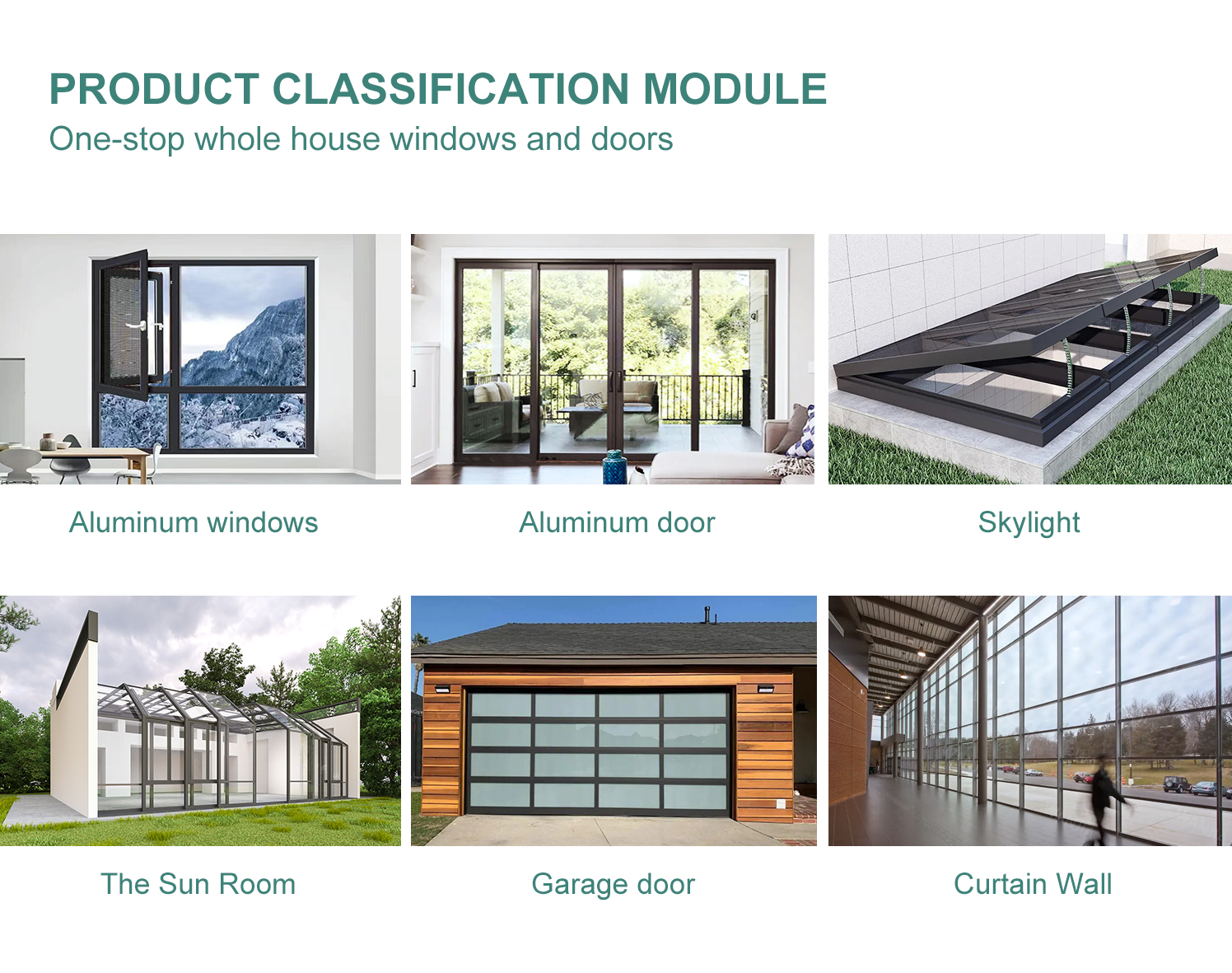Product Specifications Visual