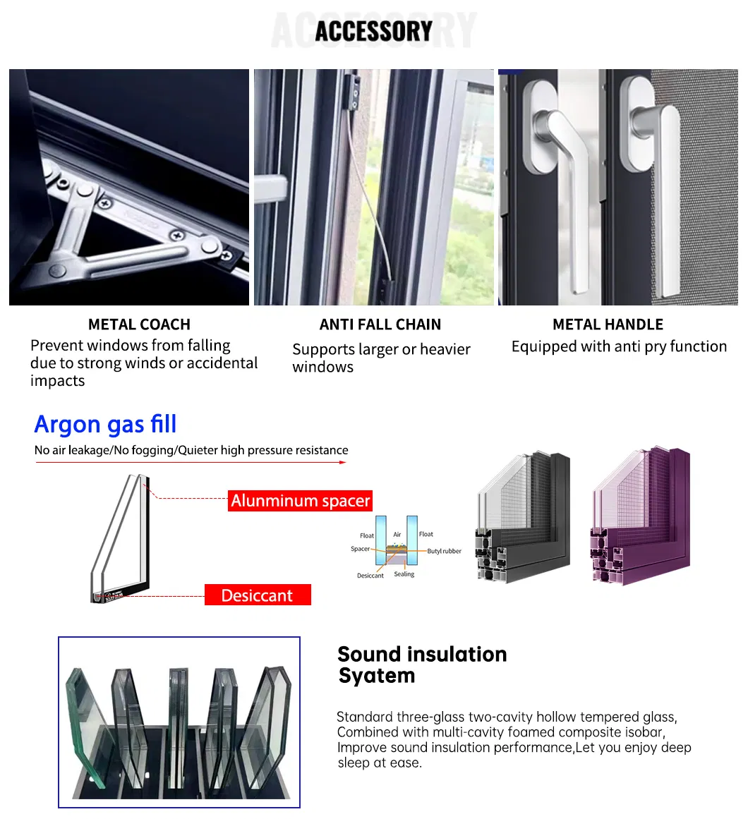 101 Series Inward-Opening Tilt-and-Turn Swing Window Aluminium 24 X 72 Casement Window with Tilt-and-Turn Soundproof and Thermally Insulated Glass Design