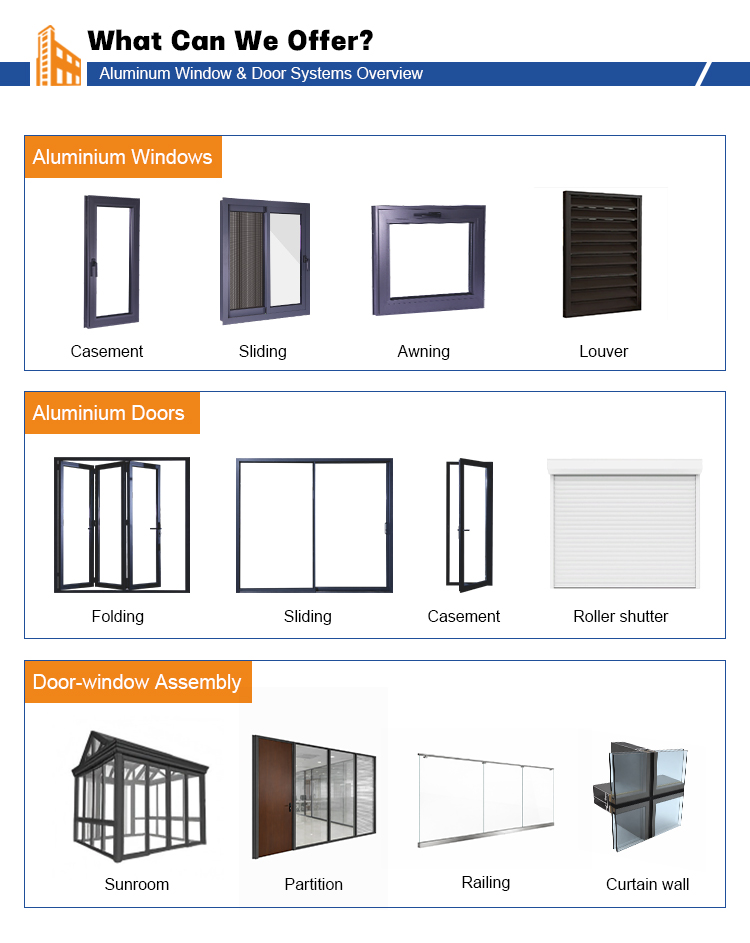 Product Showcase 9