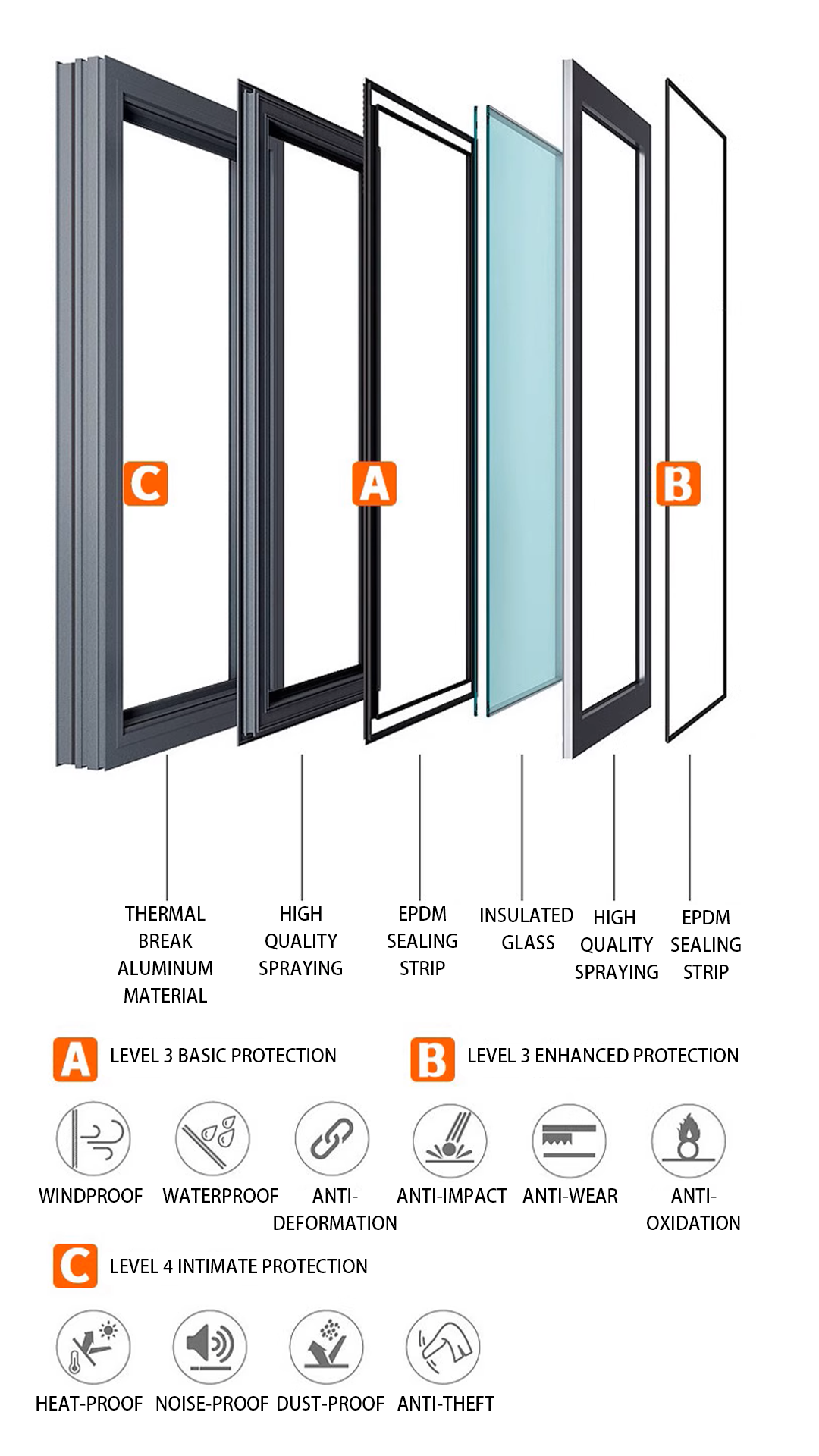 Product Detail 2