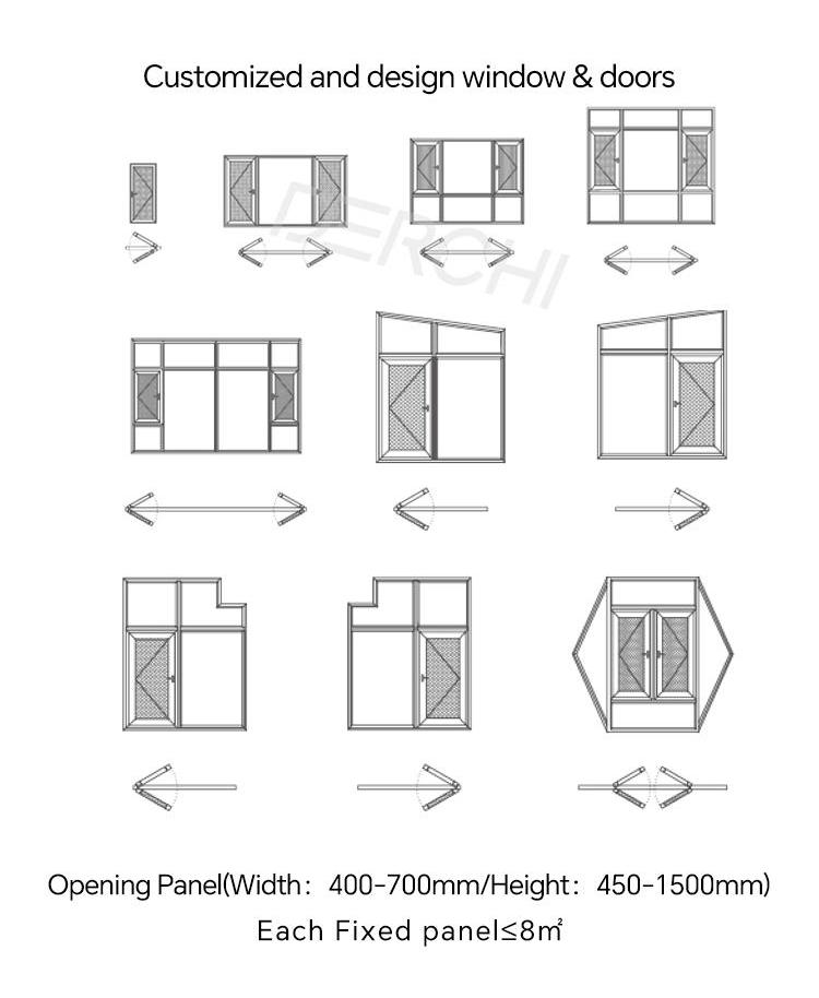 Window Setup