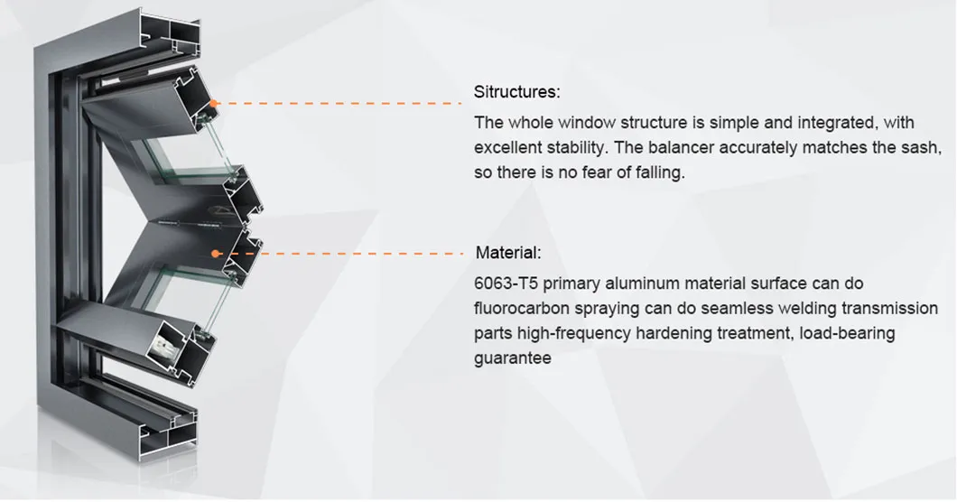 Durable Energy Efficient Aluminum up Folding Window Double Glazed Glass and Waterproof Construction Window