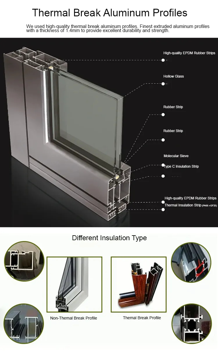 Finished Sliding Window Structure