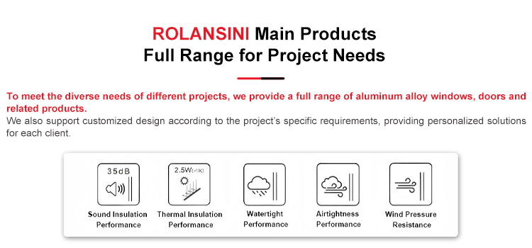 Aluminum windows design highlight 1