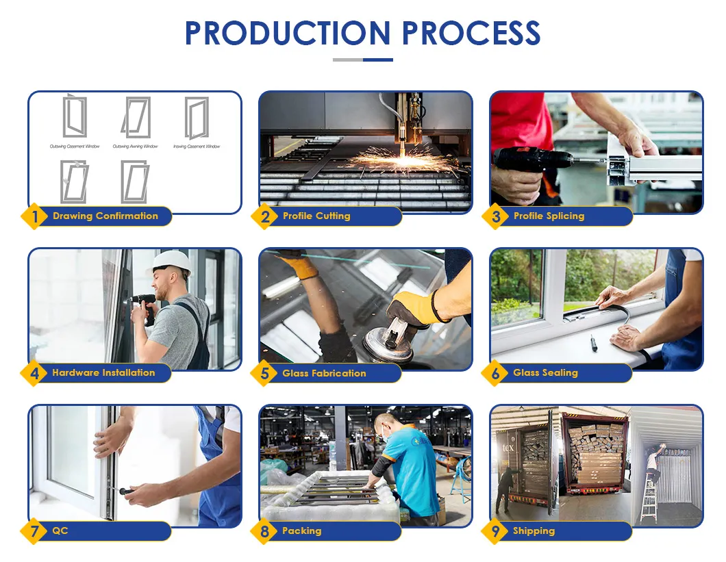 Surface Powder Coating Line