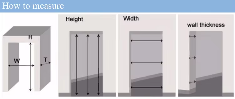 Material Specification