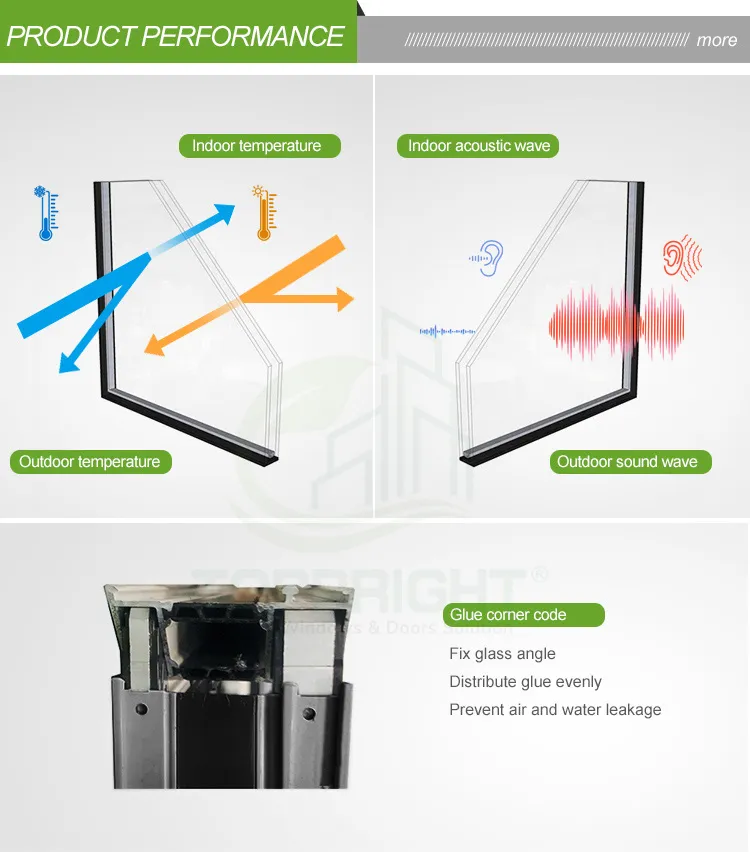 Aluminium Casement Window Structures