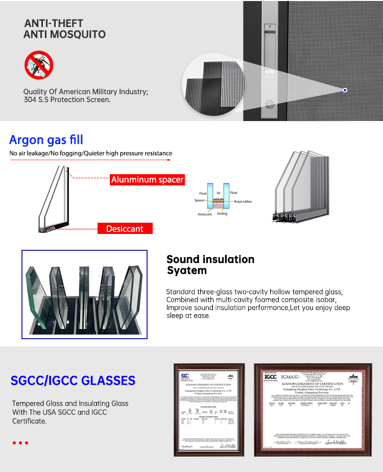 Security Lock Mechanisms