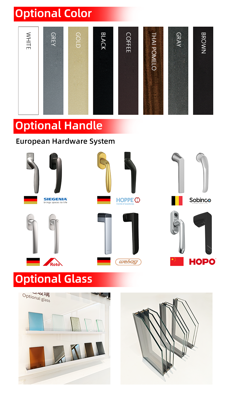 Customized Service Guide