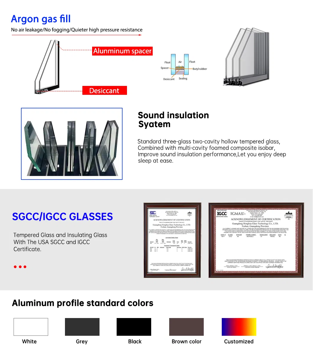 Architectural Aluminum Pass Through Window Project 5