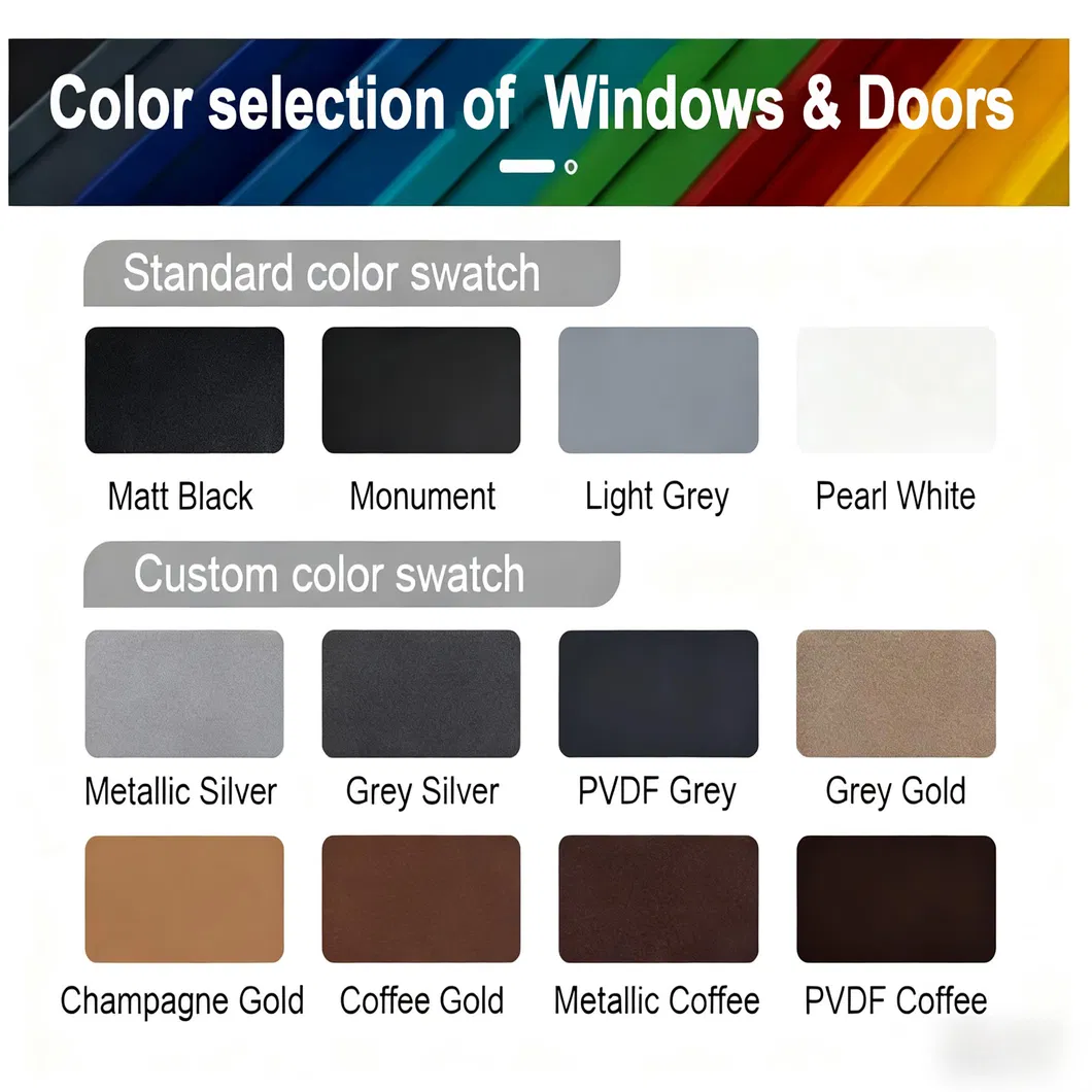 Low-Maintenance No-Rust No-Deformation Easy-Handling Commercial-Residential Standard Aluminum Doors and Windows