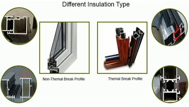 Thermal Break Picture Windows Interior Soundproof Glass Aluminum Fixed Windows