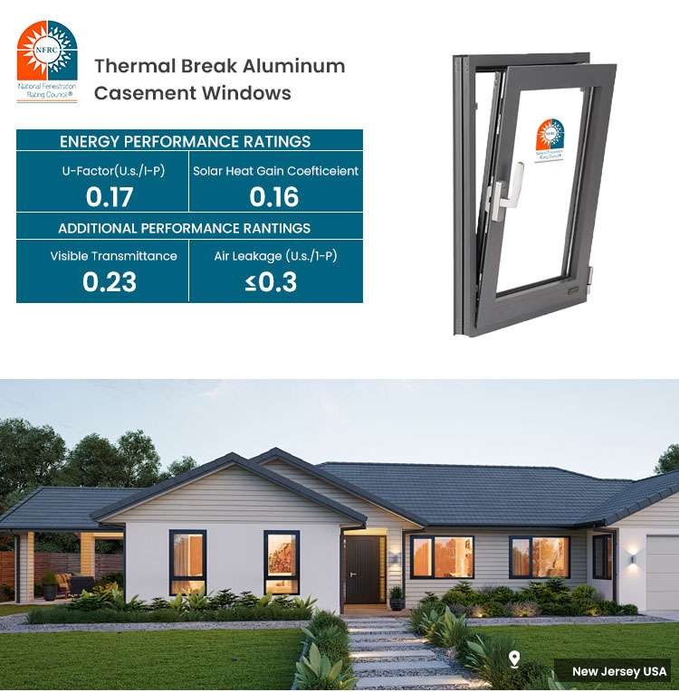 Deezon Residential House Sound Insulation Aluminum Window Design Fixed Glass Panel with Opening Window