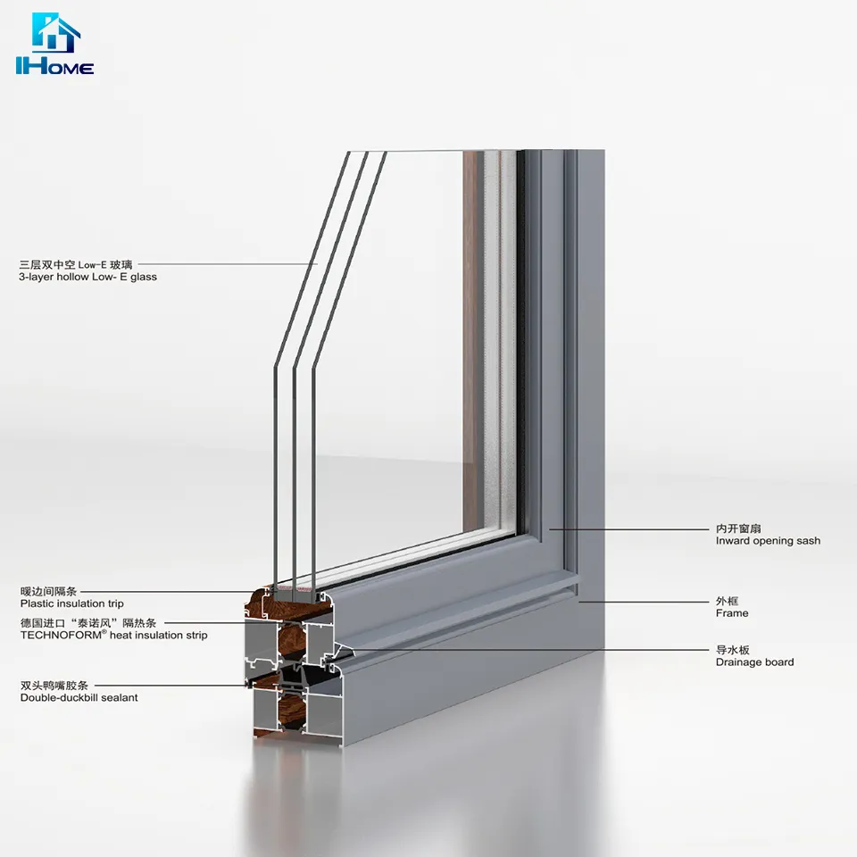 Hurricane-Resistant Plastic Aluminium Windows, Aluminium Casement Window Details