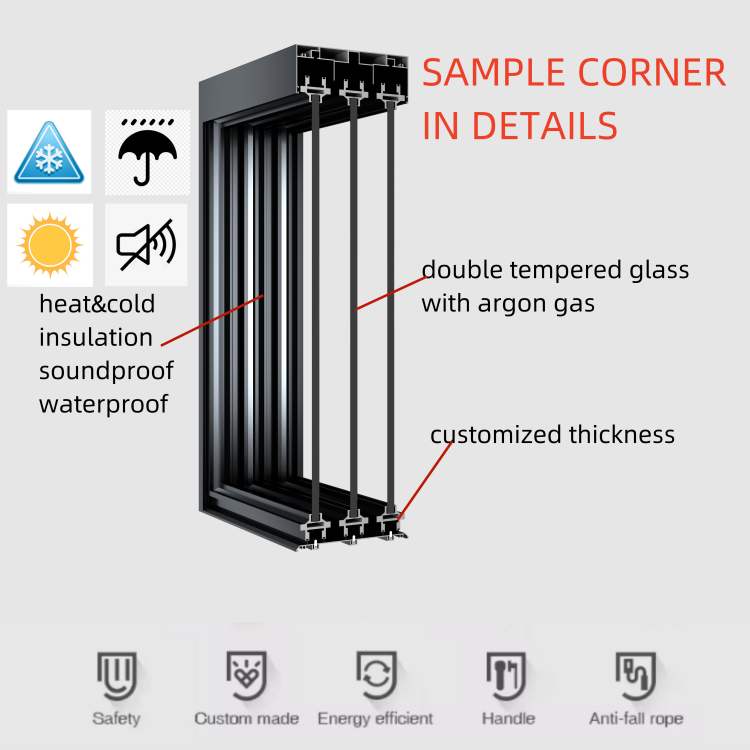 Product Features Detail