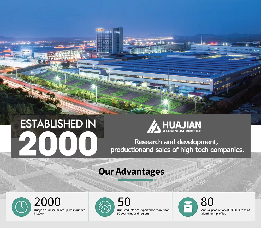 Manufacturing Plant Overview