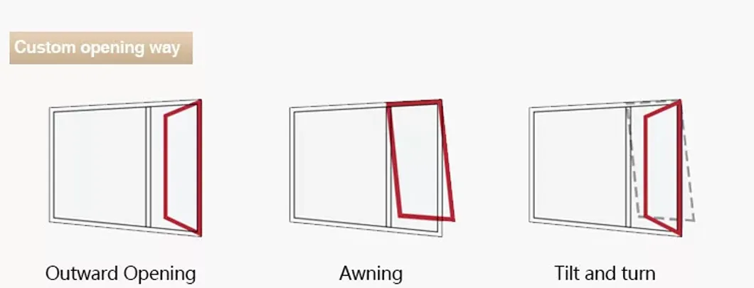S63 Aluminum Glass Windows Aluminium Top Hung Awning Window