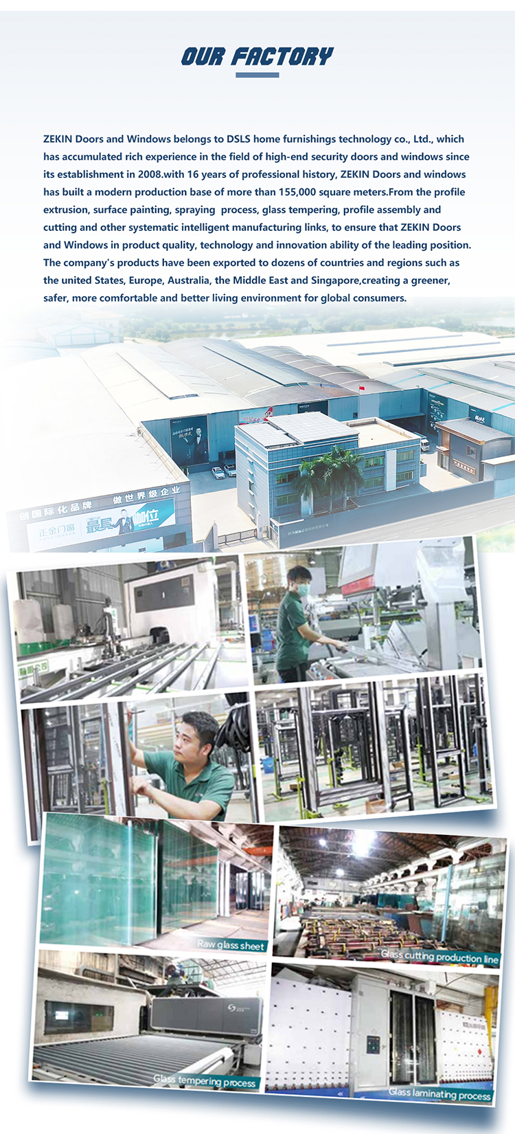 Production Facility Overview