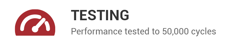 Testing Procedures Diagram