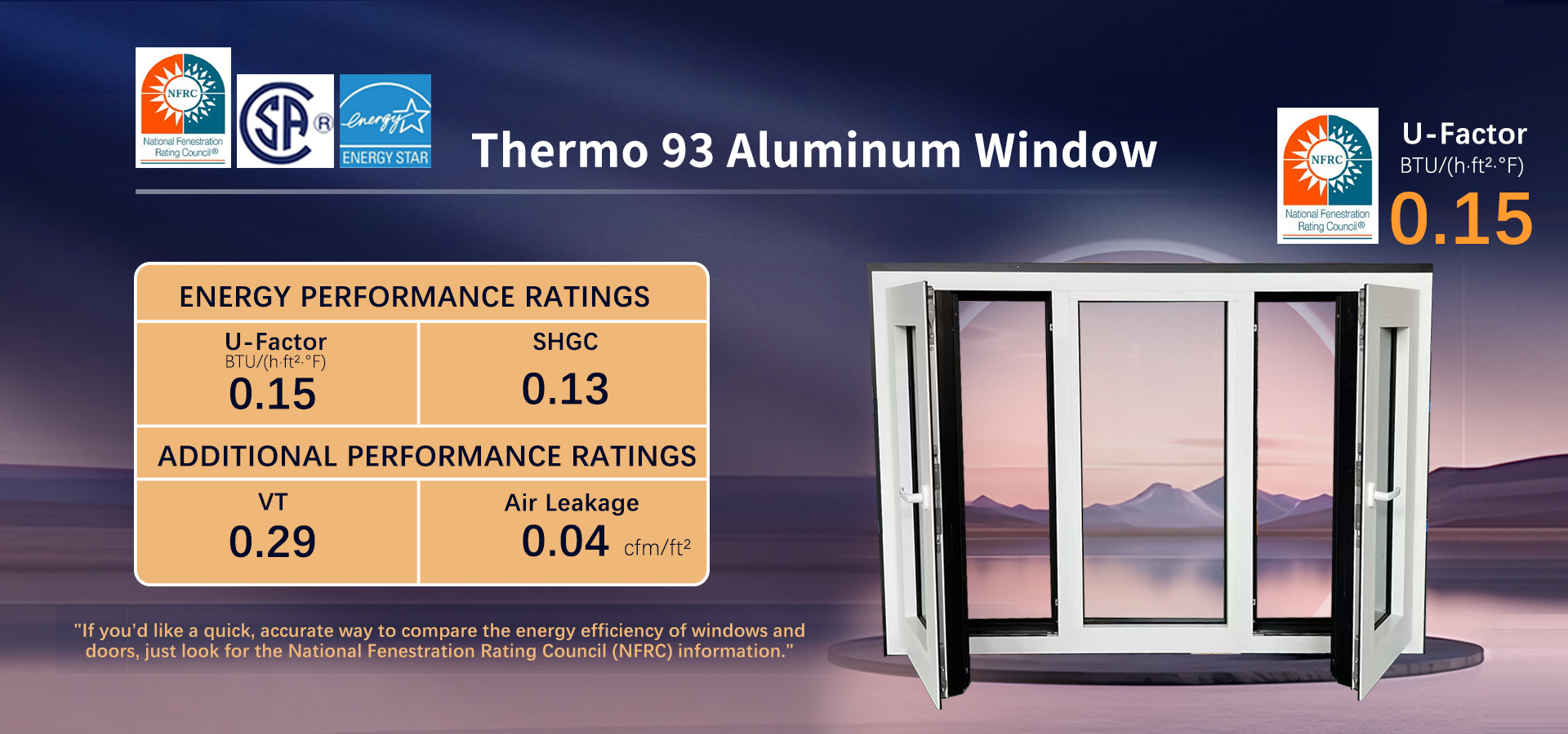 High Performance Windows and Doors