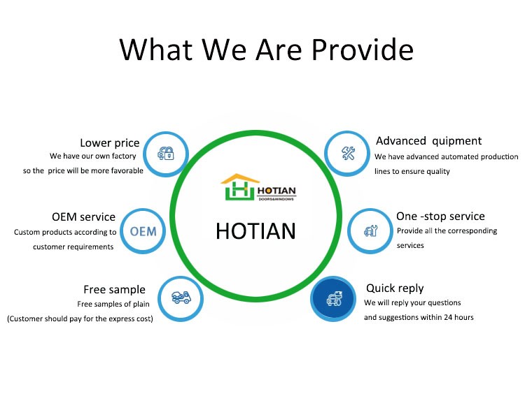Company Quality Assurance