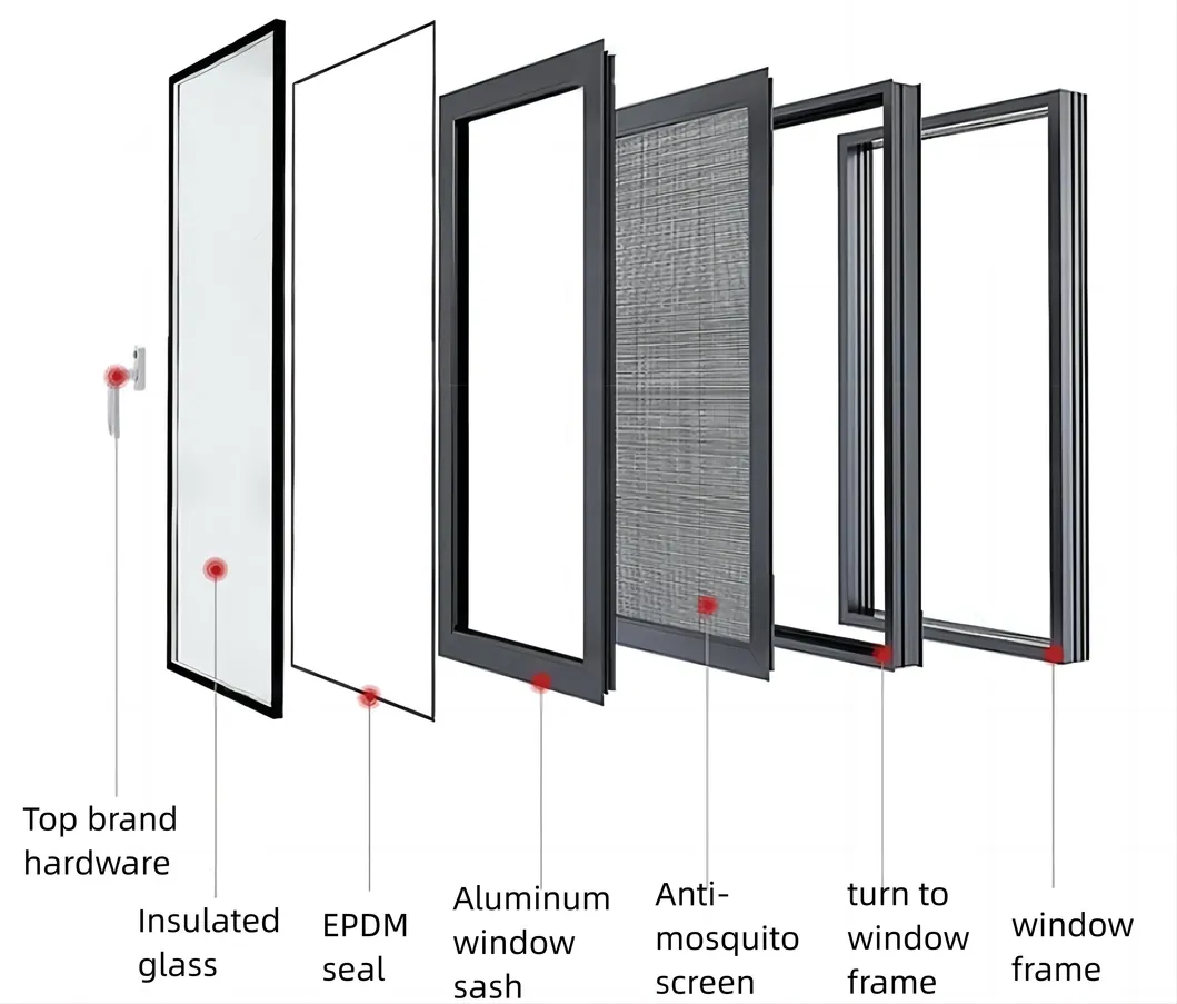 Aluminium Thermal Break Casement Windows
