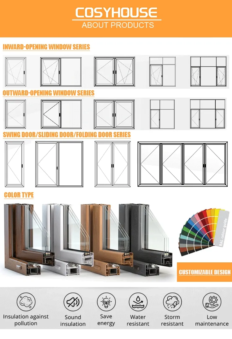 Energy Efficient Aluminum Casement Window with Double Glass Nfrc As2047 CE and CSA Certified