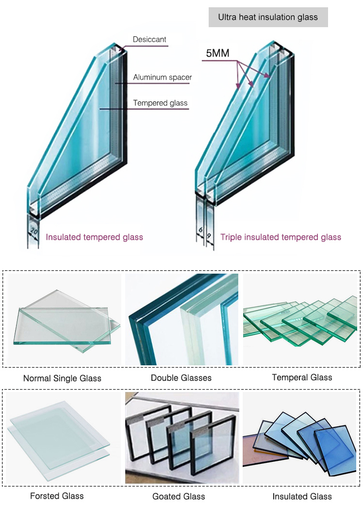 Aluminium Door Product Showcase 4