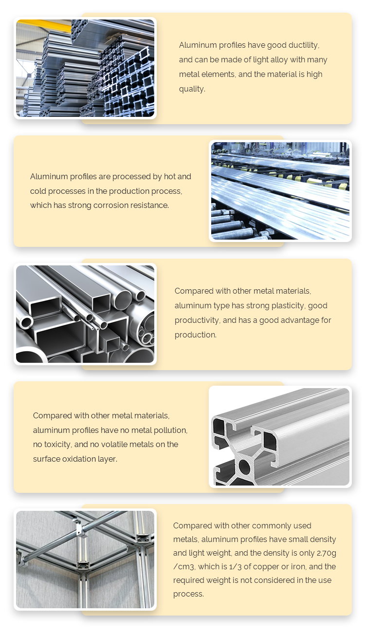 Aluminium profile dimensions