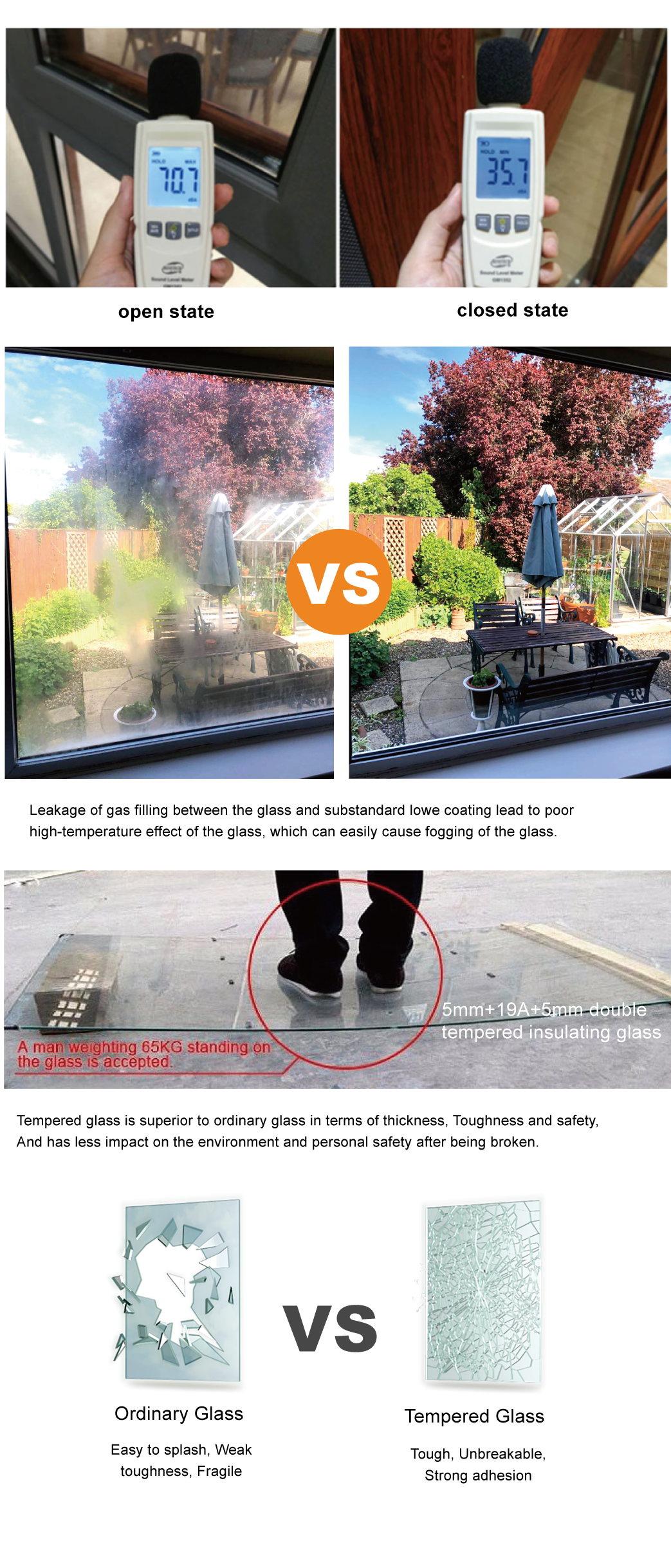 Glass Options