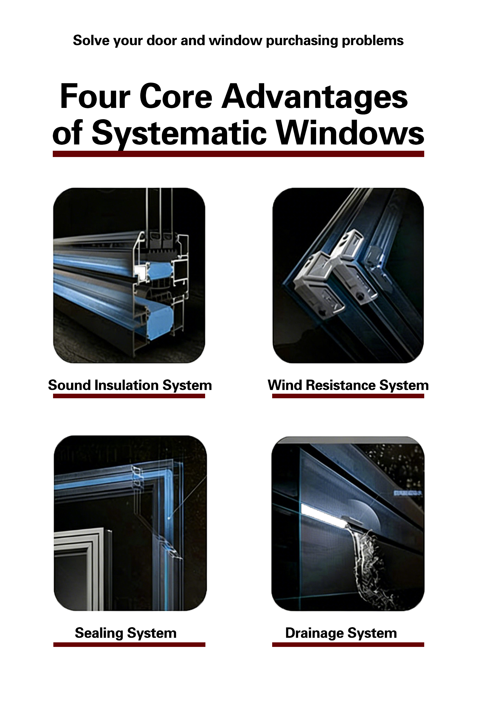 Energy Efficient Window and Door system specifications