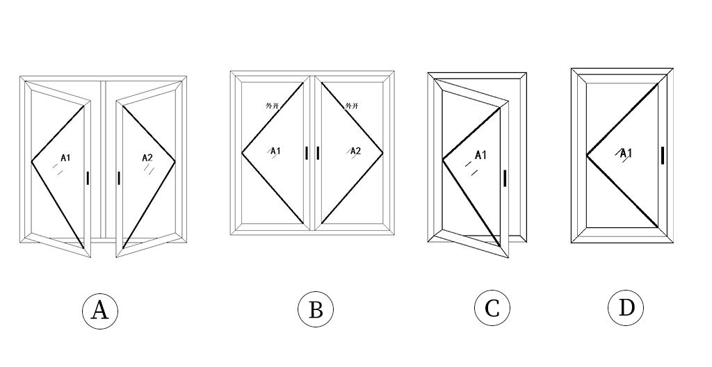 Types of Aluminum Casement Window