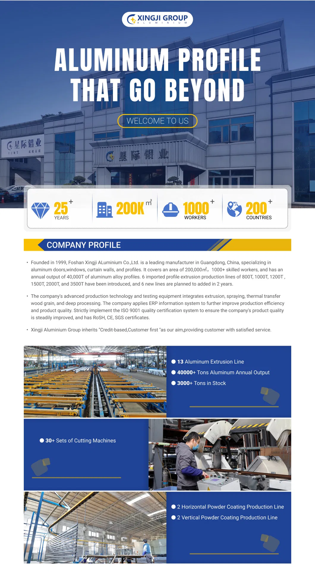 Aluminium Thermal Break Casement Windows Diagram 3