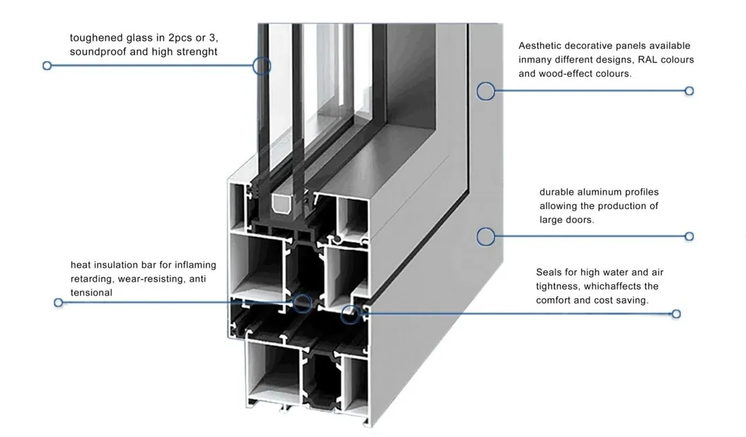 Thermal Break Aluminum Alloy Profile Factory Custom Double-Glazed Aluminum Window
