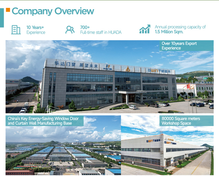 Factory Overview