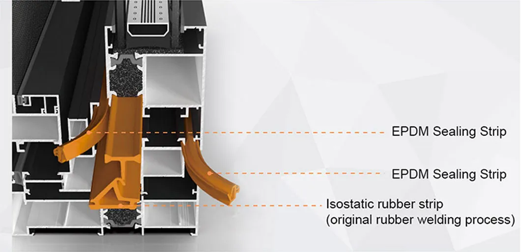 Three-way sealing structure design