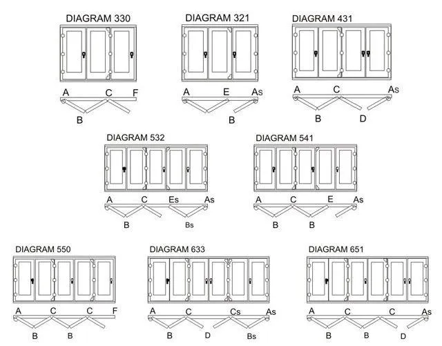 Folding Window Corner Detail