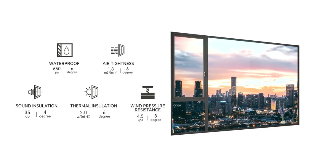 S63 Aluminum Glass Windows Aluminium Top Hung Awning Window