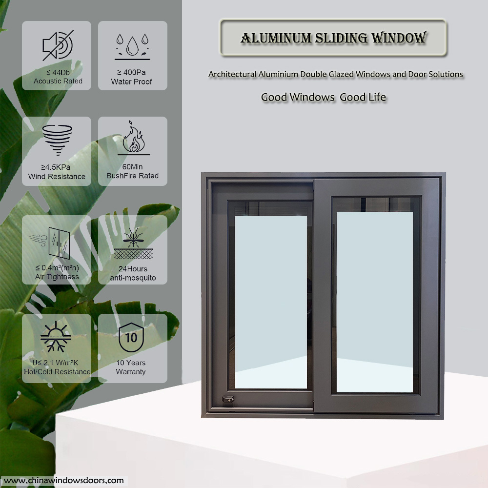 Product View