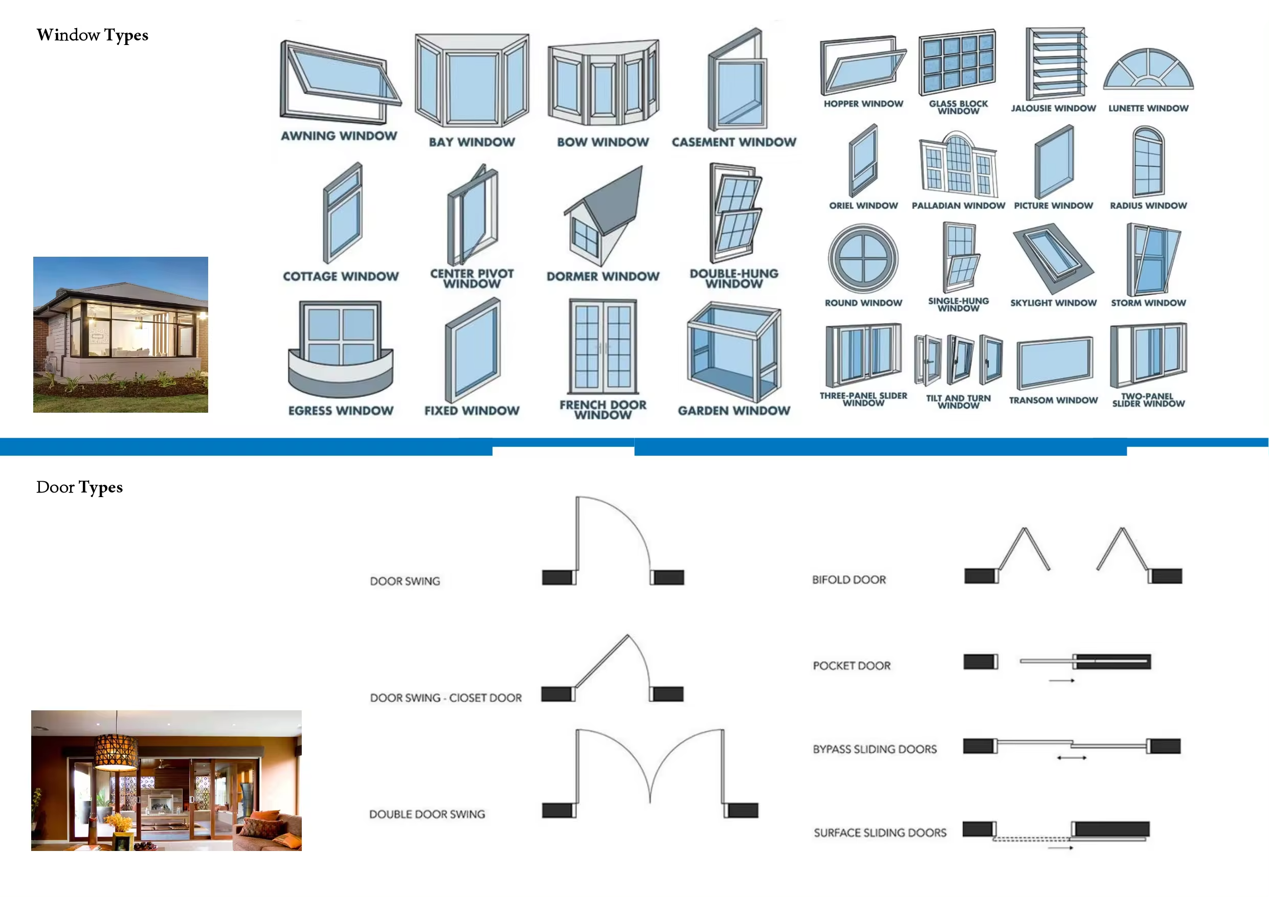 Standards High Quality Residential System Villas Residential Casement Aluminum windows for Houses