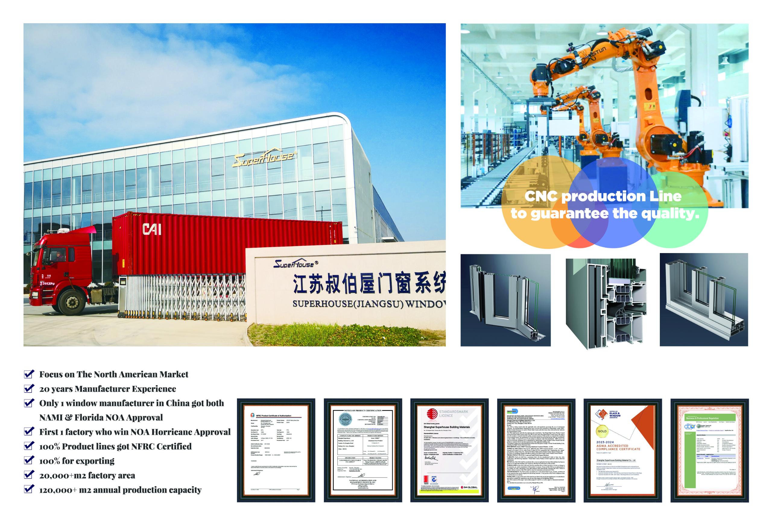 CNC Manufacturing Line