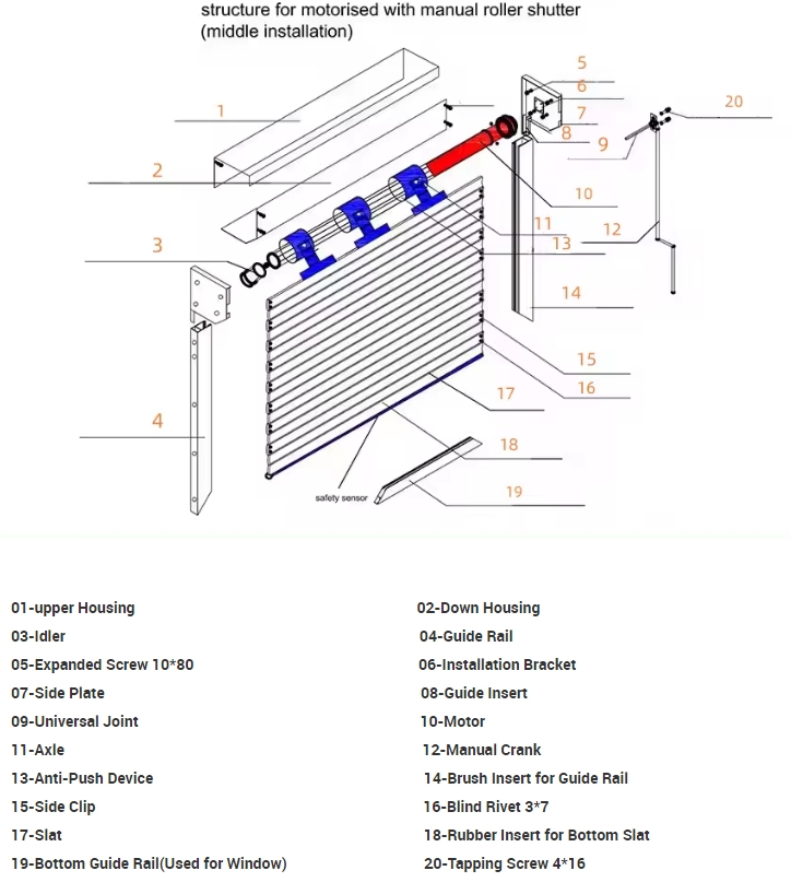 Specification Detail