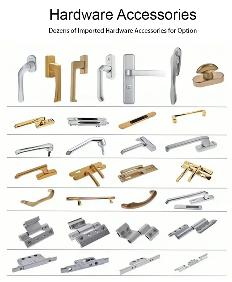 Detailed Measurements