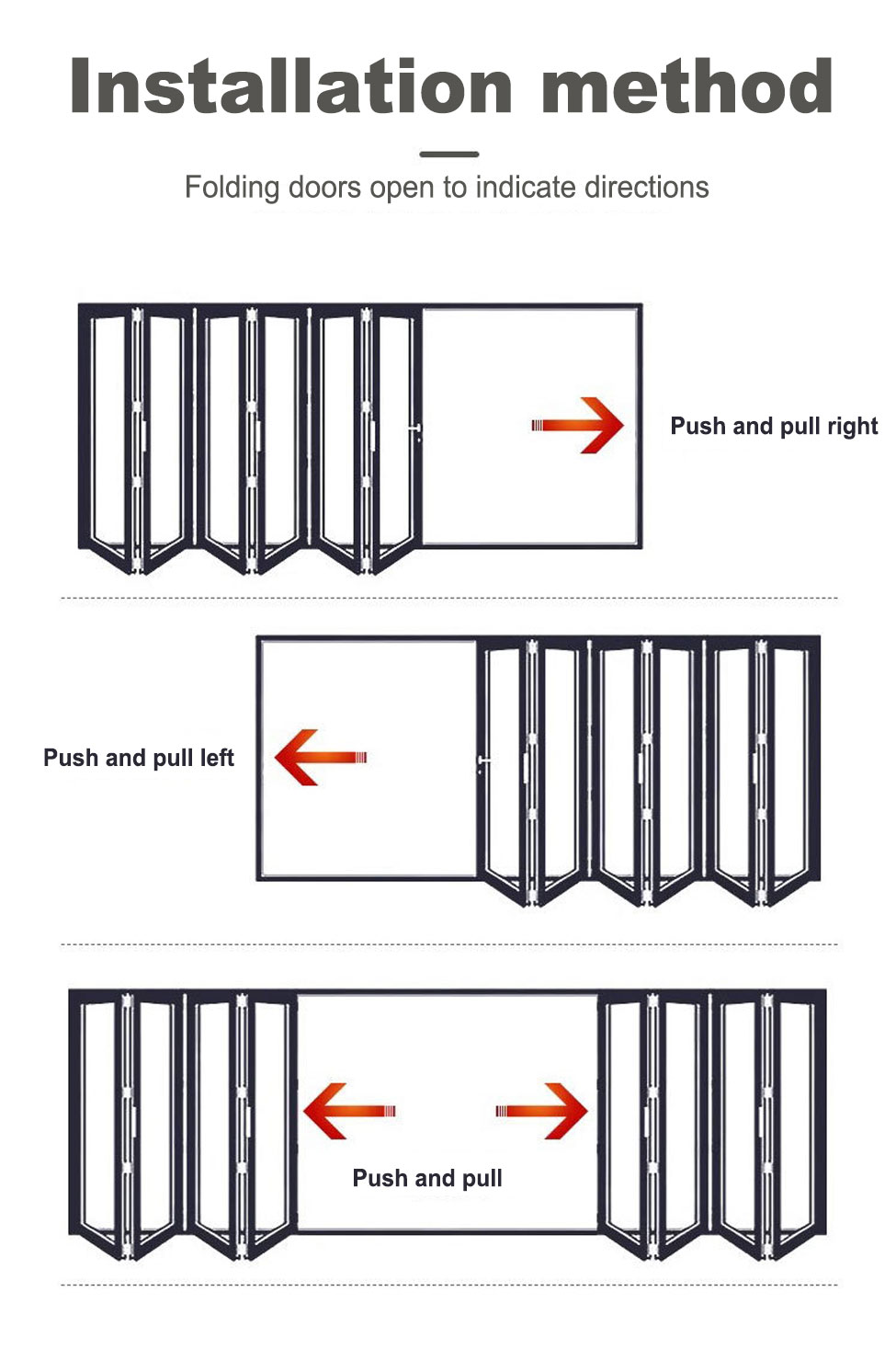 Design Integration