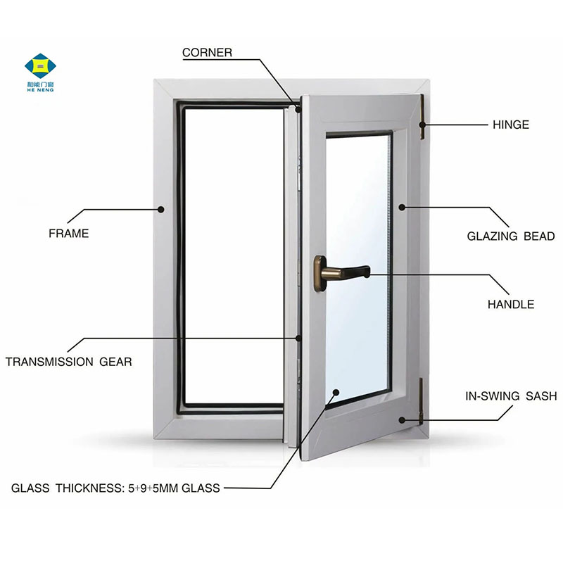 Most Popular China Factory Price Upvc Ventanas Pvc House Doors Windows 3 Panel Triple PVC Casement Window