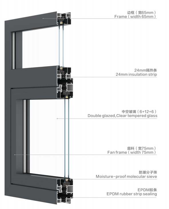Structure Design